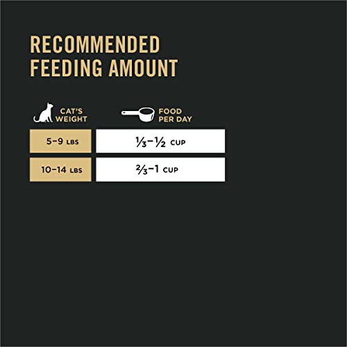 Purina Pro Plan Urinary Tract Cat Food, Chicken and Rice Formula - 7 lb. Bag - view 7