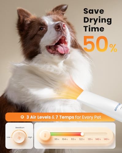 oneisall Dog Vacuum & Dryer for Shedding Grooming, 8 in 1 Dog Grooming Kit with Metal Blade Pet Clippers, Adju - view 4