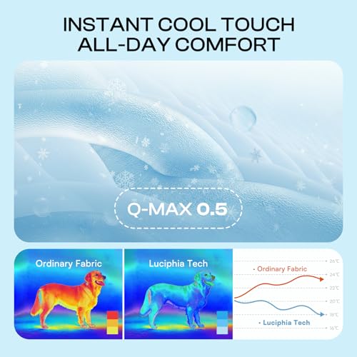 Luciphia Premium Dog Cooling Mat Non-Slip Q-MAX>0.5 Self-Cooling Pad for Small Pet Cat Indoor Portable Kennel  - view 3