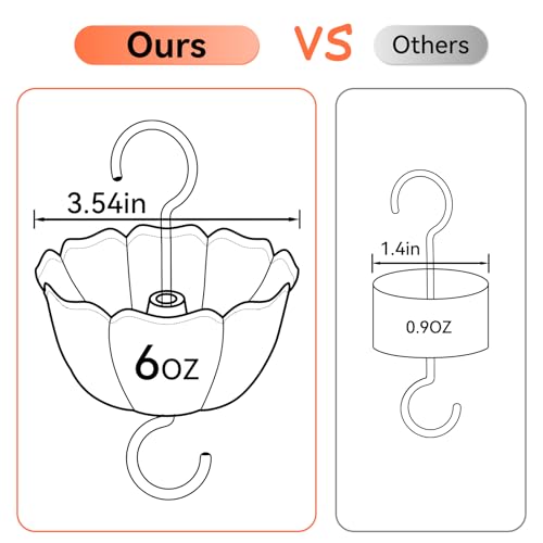 Ant Moat for Hummingbird Feeders, 6 OZ Ant Guard with Large Capacity, Against Ants Hummingbird Feeder Accessor - view 4