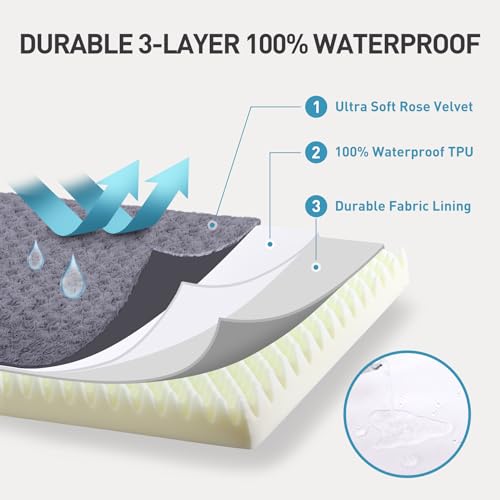 Dog Crate Bed Waterproof Dog Beds for Medium Dogs Rose Velvet Soft Fluffy Washable Dog Bed with Removable Cove - view 5