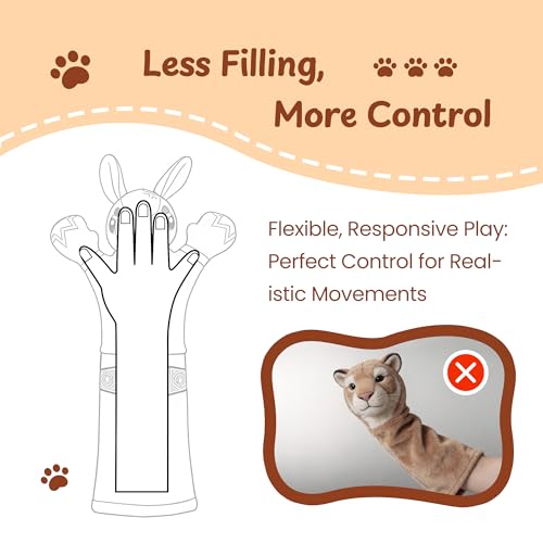 Cat Wrestling Glove, 22 inch Cat Puppet Wrestler with 5 Catnip Pouches & 3 Layer Resistant Protection, Interac - view 3
