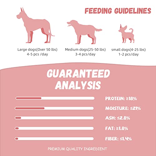 Pawmate Duck Double Purple Sweet Potato Wraps Dog Treats, Healthy Low Fat Dog Jerky High Protein for Training  - view 7