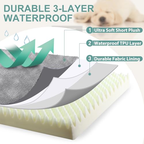 Vonabem Waterproof Dog Bed Large Medium Sized Dogs - Outdoor Orthopedic Crate Pad, Washable Pet Beds Removable - view 4