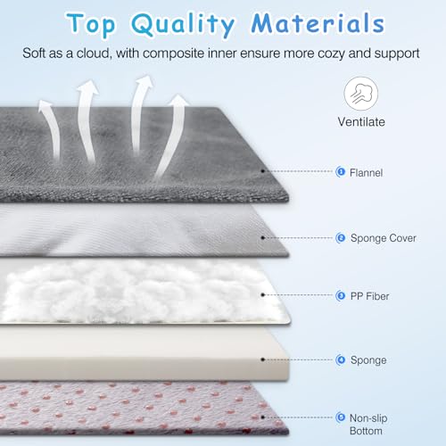 Dog Bed for 150 Pounds Dogs, Super Comfy Large Bed, 47 Inches Orthopedic Sleeping Mattress for XL Dogs, Jumbo  - view 4