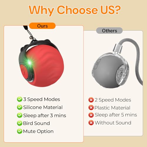 Geamen Interactive Cat Toys with Bird Sounds & 3 Speed Modes, Rechargeable Automatic Moving Cat Toy with 3 Tai - view 5