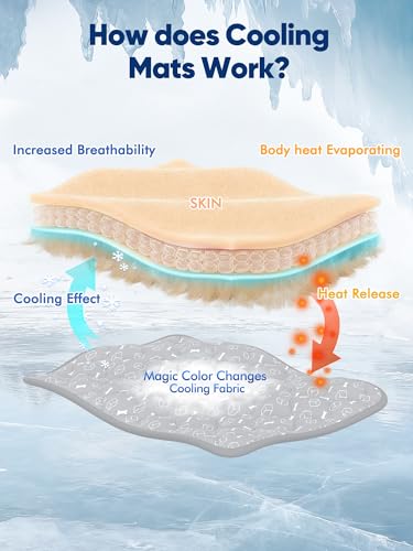 Rywell Dog Cooling Mat 2.0, Elegant Grey, 44"*32" Thick & Durable Cooling Mat for Extra Large Dogs, Extended C - view 7