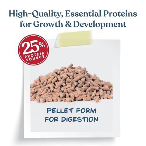 Manna Pro Calf-Manna, Multi-Species Performance Supplement for Livestock, Poultry, Cattle, Goats, Rabbits, Swi - view 5