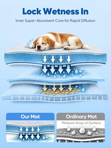 Rywell Super-Absorbent Cooling Mat for Dogs 44"x32" Arc-Chill 3.0 & Color-Changing Dog Cooling Mat, Stay Cool  - view 3