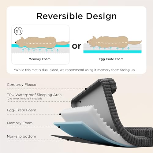 Bedsure ComfyFleece Orthopedic Dog Beds Large Sized Dog, Waterproof Memory Foam Pet Couch Sofa with Sides, Non - view 5