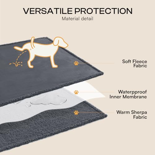 Waterproof Pet Blanket, Liquid Pee Proof Dog Blanket for Sofa Bed Couch, Reversible Sherpa Fleece Furniture Pr - view 5