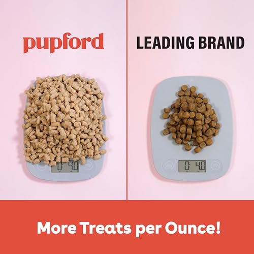 Pupford Freeze Dried Training Treats for Dogs & Puppies, 475+ Two Ingredient Bites (Rabbit, 4 oz) - view 6