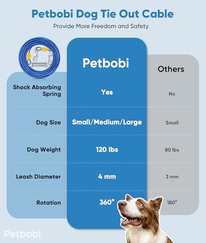 Petbobi Dog Tie-Out Cable 30ft -Heavy Duty Dog Lead Up to 120 lbs, Outdoor Leash Metal Cable with Shock Spring - view 5