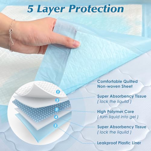 50 Count 36" x 36" Super Absorbency Disposable Underpads - Leakproof Quick Drying Pads for Baby, Puppy & Adult - view 3