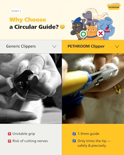 [PETHROOM] Cat Nail Clipper Trimmer for Indoor Cats with Circular Cut Hole (2mm) | Premium Sturdy Stainless St - view 4
