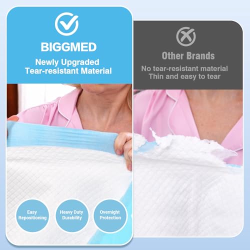 Tear-Resistant Disposable Bed Pads 36" x 36" 50 Count Super Absorbent Underpads, Chux Thicker Extra Large Inco - view 3