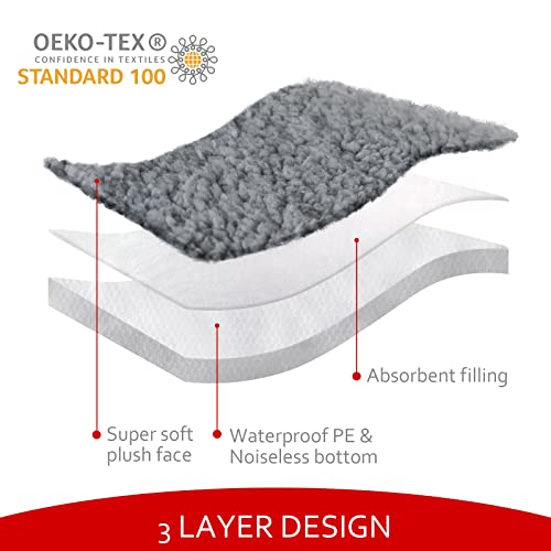 Dog Bed Covers Soft Plush Replacement Washable, Waterproof Pet Bed Liner Grey 36x27 Inches, for Dog/Cat, Cover - view 4