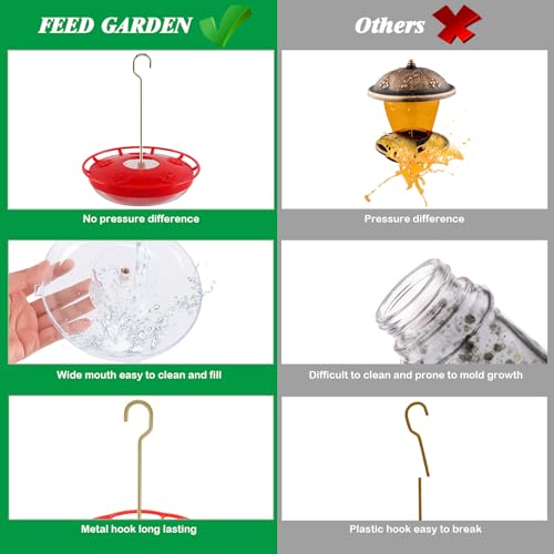 FEED GARDEN Hummingbird Feeders for Outdoors, 2 Pack 16oz Leak-Proof Dish-Style Nectar Feeder Built-in Ant Moa - view 6