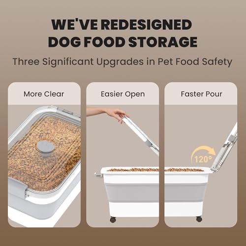 20-23 Lbs Dog Food Storage Container, Collapsible Dog Food Container with Transparent Airtight Lid,Multifuncti - view 4