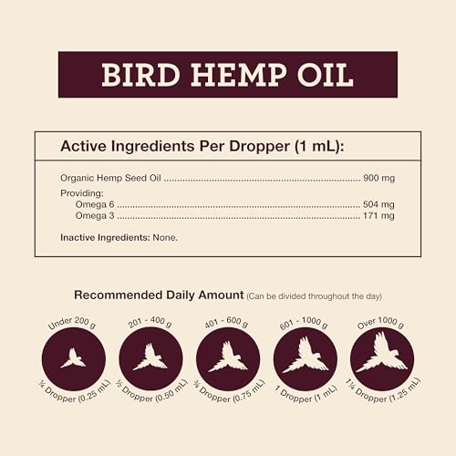 Organic Hemp Well Bird Hemp Oil – 2 Ounces. Parrot, Parakeet, Cockatiel and All Birds for Supporting Health, F - view 5