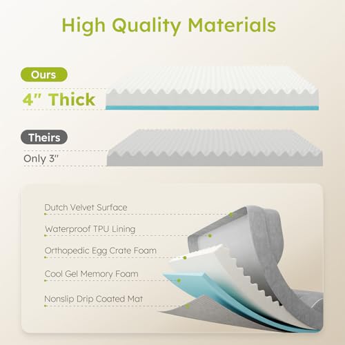 Extra Large Dog Bed, Orthopedic Dog Bed with Cooling Gel Memory Foam, Waterproof XL Pet Bed with Removable Was - view 4