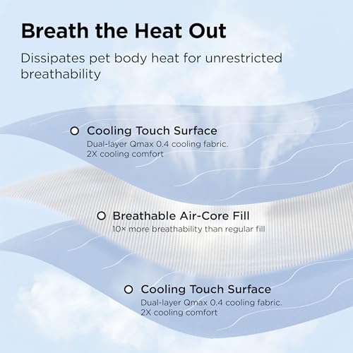 Bedsure Cooling Blanket for Small Dogs with Breathable Air-Core Fill Q-MAX>0.4 - Dog Cooling Mat Soft, Lightwe - view 3