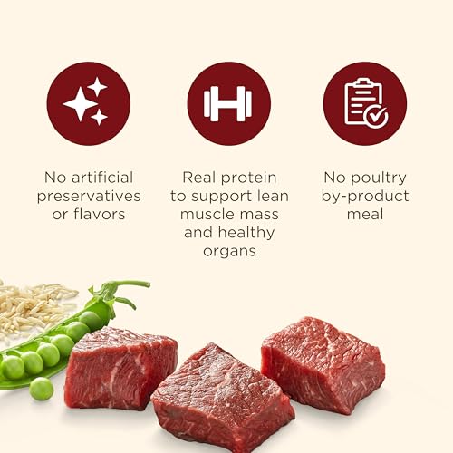 Nutrish Dry Dog Food, Real Beef, Pea & Brown Rice Recipe Whole Health Blend for Adult Dogs, 28 lb. Bag, Packag - view 6
