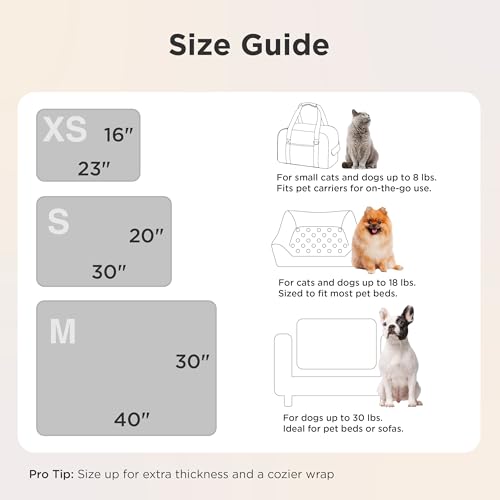 Bedsure 3-Pack Dog Blanket, Ultra-Soft Flannel Fleece Puppy Blanket with Cute Dog Prints, Machine Washable Pet - view 5