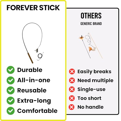 Forever Stick - The Unbreakable Cat Wand Toy, Durable Cat Toy Wand, Extra Long Cat String Toy, Cat Fishing Pol - view 6