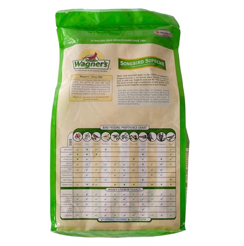 Wagner's 62042 Songbird Supreme Blend Wild Bird Food, 8-Pound Bag - view 3