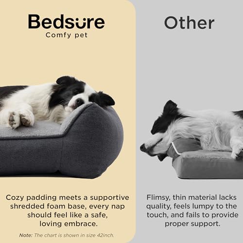 Bedsure SupportMax XL Orthopedic Dog Beds Large Sized Dog - Extra Thick Supportive Dogs Couch with Waterproof  - view 4