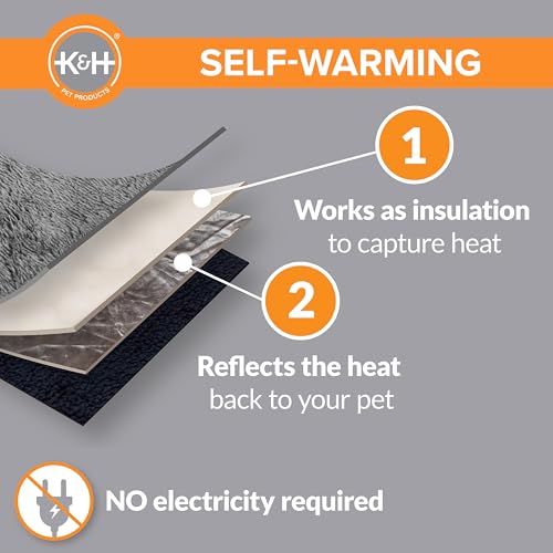 K&H PET PRODUCTS Self-Warming Cat Bed Pad, Self Heating Pad for Outdoor Cat Houses, Warming Mat for Indoor Pet - view 5