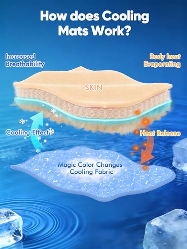 Rywell Dog Cooling Mat 2.0,44 * 32 Thicken Cooling Mat for Extra Large Dog, Internal Waterproof& Endothermic C - view 7