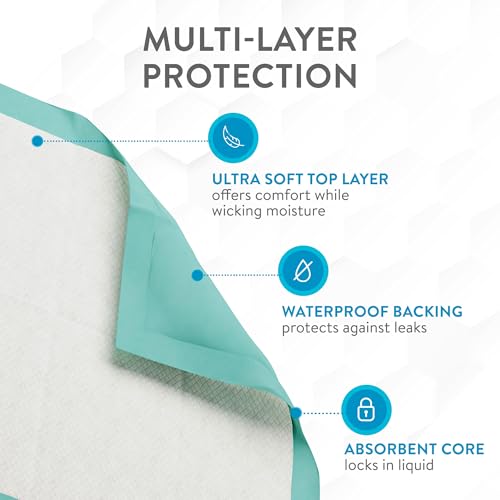 Inspire Super Absorbent Disposable Bed Pads for Chronic Incontinence Ultra Thick and Absorbent Bed Pads Dispos - view 5