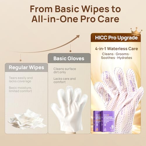 HICC PET Glove Wipes Pro – Pet Cleaning Gloves for Dogs & Cats – Infused with Coconut Oil & Plant Extracts – H - view 5