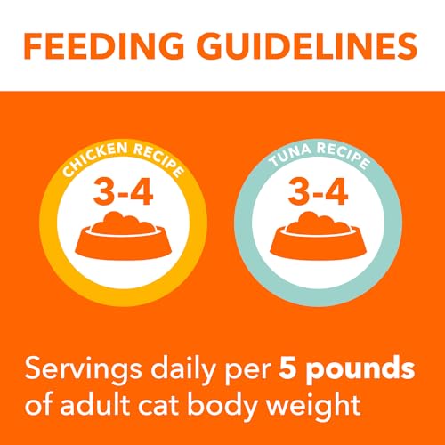 IAMS Perfect Portions Sensitive Digestion & Skin Wet Cat Food Pate, Healthy Adult Grain Free Pate, Chicken and - view 7