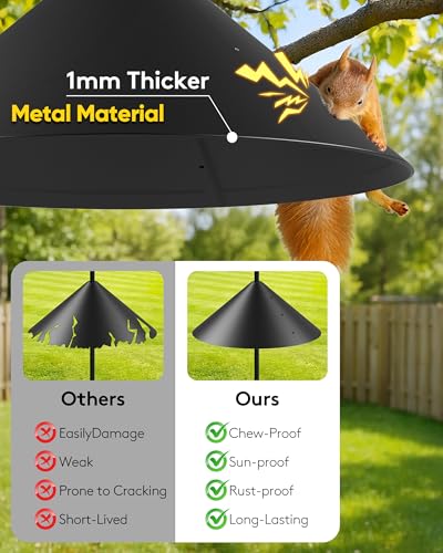 19 Inch Metal Squirrel Baffle for Bird Feeder Pole, Squirrel Proof Bird Feeders for Outdoors Hanging Cover for - view 3