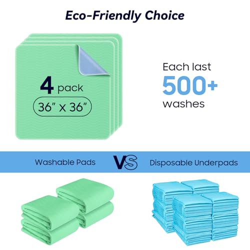 4 Pack 36” x 36” Extra Heavy Absorbency Washable Underpads, Waterproof Quick Drying Nursing Incontinence Reusa - view 7