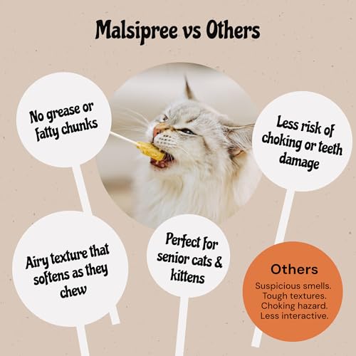 MalsiPree Cat Lollipop Treats - Interactive Cat Toy & Freeze Dried Cat Treats - Fun Suckers & Pops - Healthy C - view 6