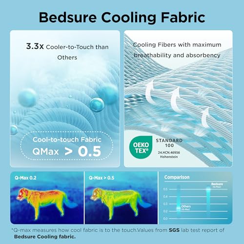 Bedsure Cooling Dog Mat Extra Large, Q-Max>0.5 XL Thin Breathable Cold Crate Pad for Pet, Portable Washable Ke - view 3