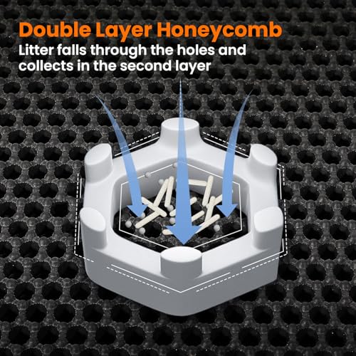 Cat Litter Mat, 24x18 Inches Large Double Layer Honeycomb Cat Litter Trapping Mat, Non Slip Waterproof Urine P - view 5