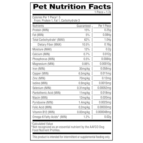 Milk-Bone Mini's Flavor Snacks Dog Treats, 35 Ounce Refill Packs (Pack of 2) - view 7