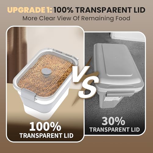 20-23 Lbs Dog Food Storage Container, Collapsible Dog Food Container with Transparent Airtight Lid,Multifuncti - view 5