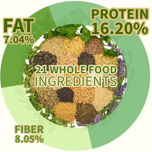 Premium Parrot Food| Protein-Rich Low-Fat Formula | Cockatiel, Conure, Lovebird, Quaker, Parrotlet | No Corn,  - view 5
