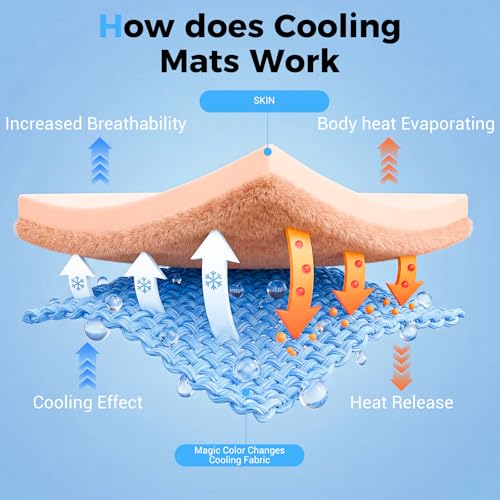 Dog Cooling Mat, Large Cooling Pad for Dogs Cats, Portable Self Cooling Dog Bed Cooling Blanket, 40" x 28" Was - view 5