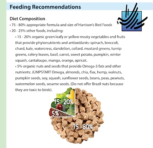 Harrison's Bird Foods High Potency Maximum Nutritional Formula for Small to Medium Birds, Certified Organic No - view 4