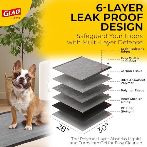Glad for Pets Extra Large Charcoal Training Pads for Dogs and Puppies, Activated Carbon Odor Control, 6-Layer  - view 4