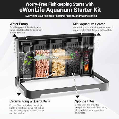 3.5 Gallon Betta Fish Tank, All in One Aquarium Starter Kits with Back Filter, Adjustable Pump, 25W Heater, LE - view 4
