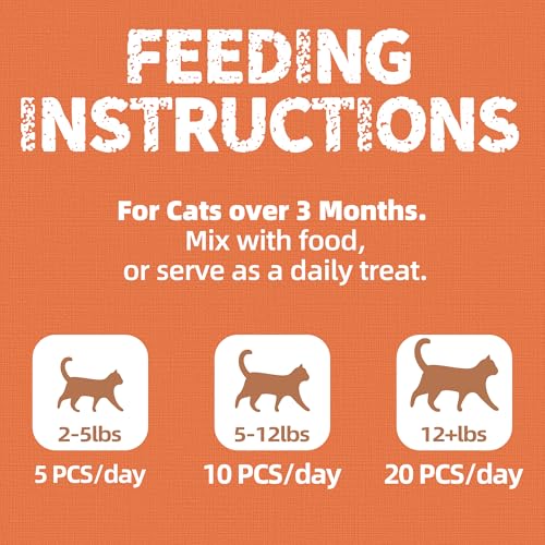 Just Try 16 OZ Taurine Treats with Coenzyme Q10 for Cats - Coq10 & Taurine for Cat to Support Feline Heart Hea - view 5