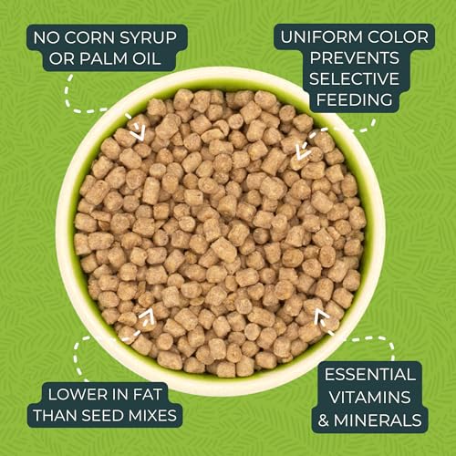 ZuPreem Natural Bird Food, Bird Feed Pellets for Parakeets, Budgies, Parrotlets, & Doves, ZuPreem Core Nutriti - view 6
